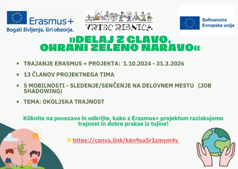 Povzetek projekta Erasmus+ 2024