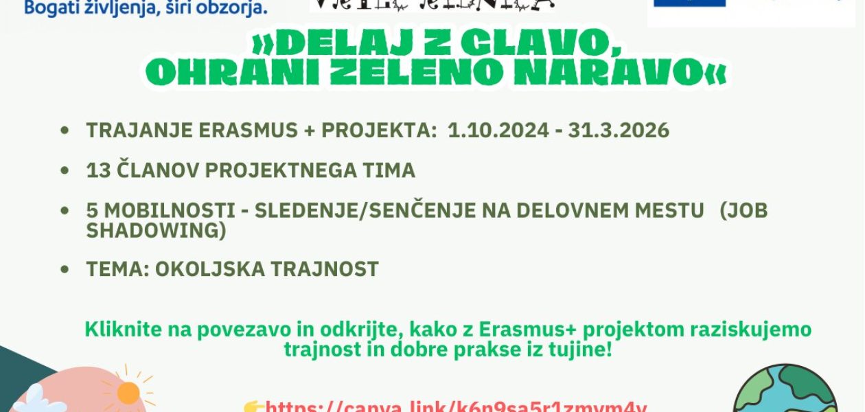Povzetek projekta Erasmus+ 2024