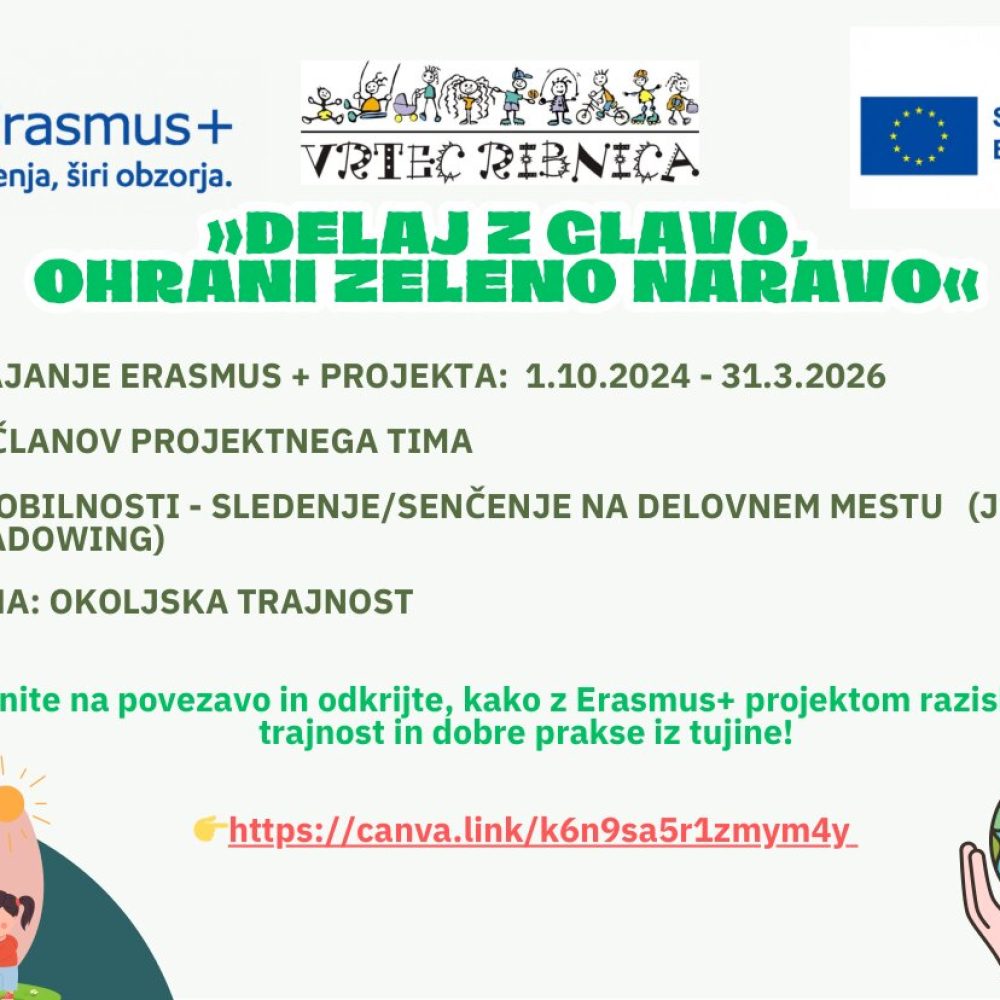 Povzetek projekta Erasmus+ 2024